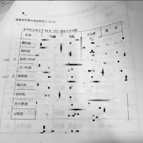 スクリーンショット 2020-02-11 3.48.56.png